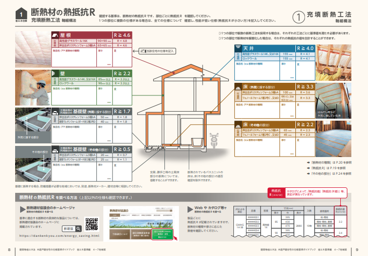 仕様基準チェック表のイメージ