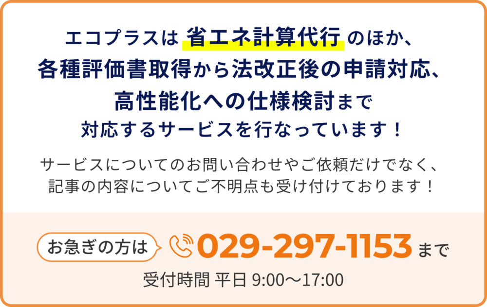 問合せ先電話番号のイメージ