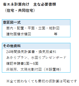 必要書類一覧のイメージ